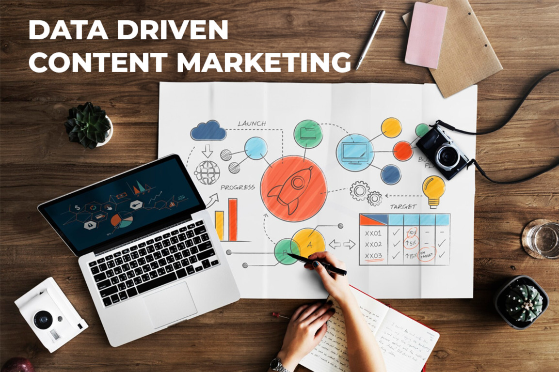 Eternal HighTech's Guide to Data-Driven Content Marketing: Strategies for Success
