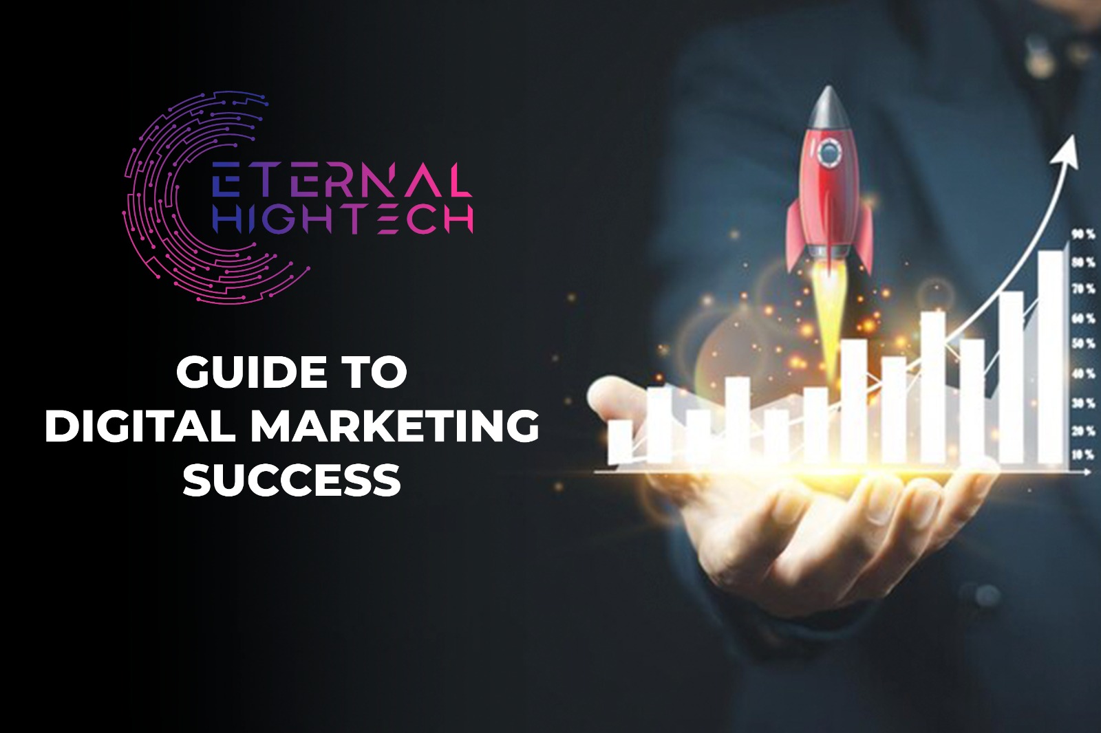 Guide to digital marketing success