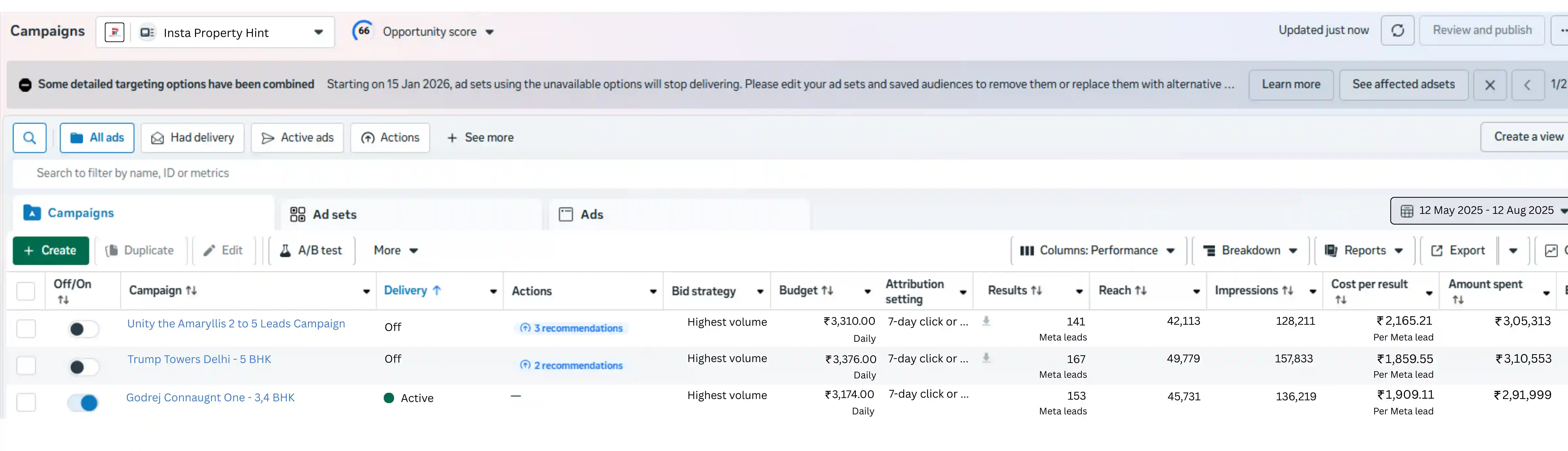 insta Meta Ads Campaign Performance