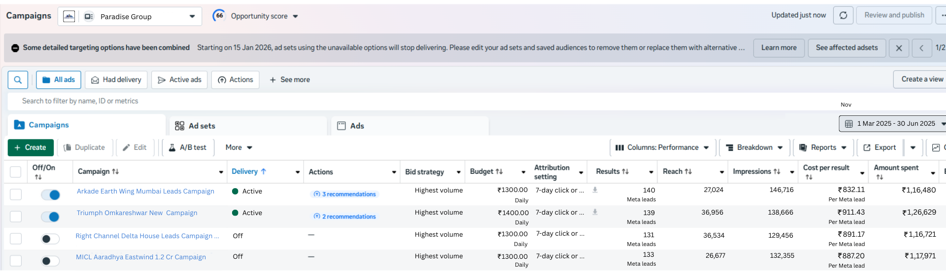 Paradise Group Meta Ads